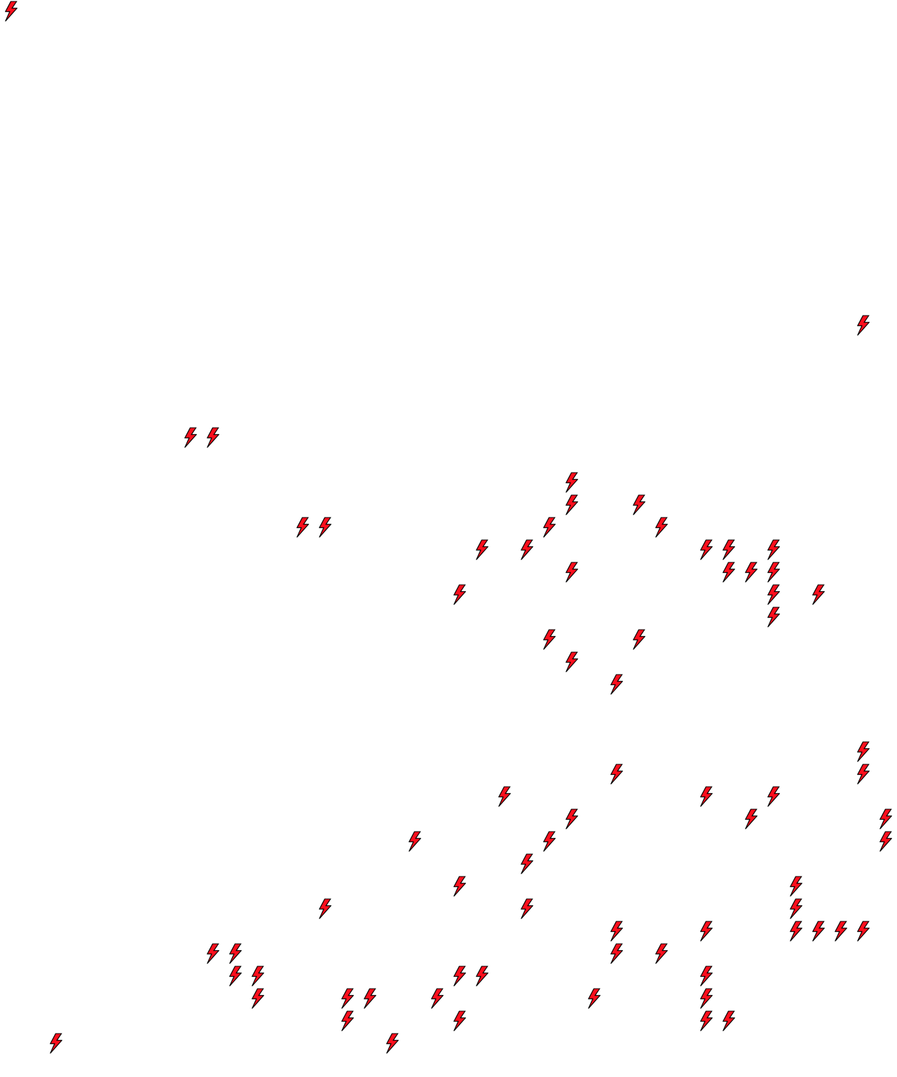 Lighthing Layer