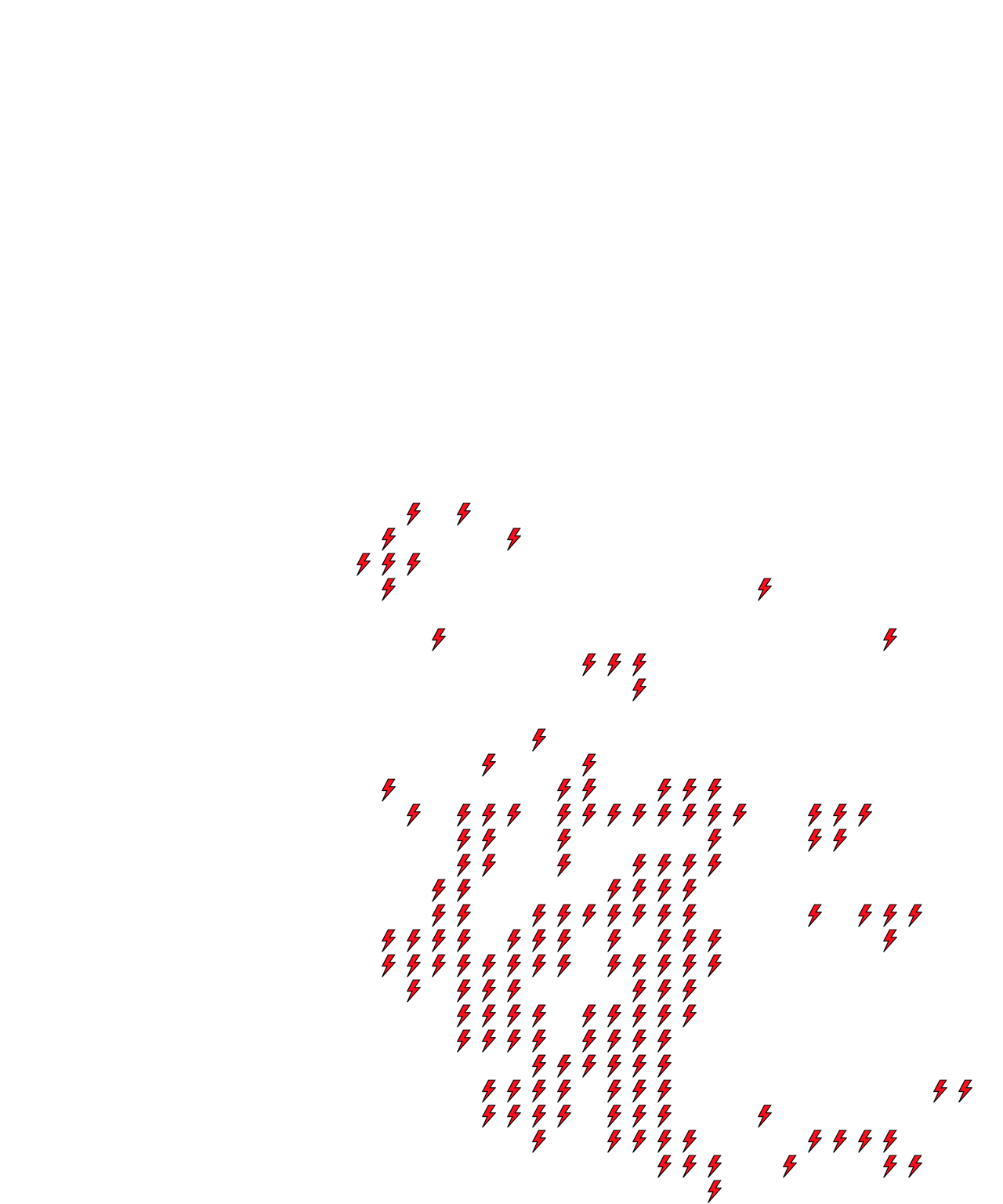 Lighthing Layer
