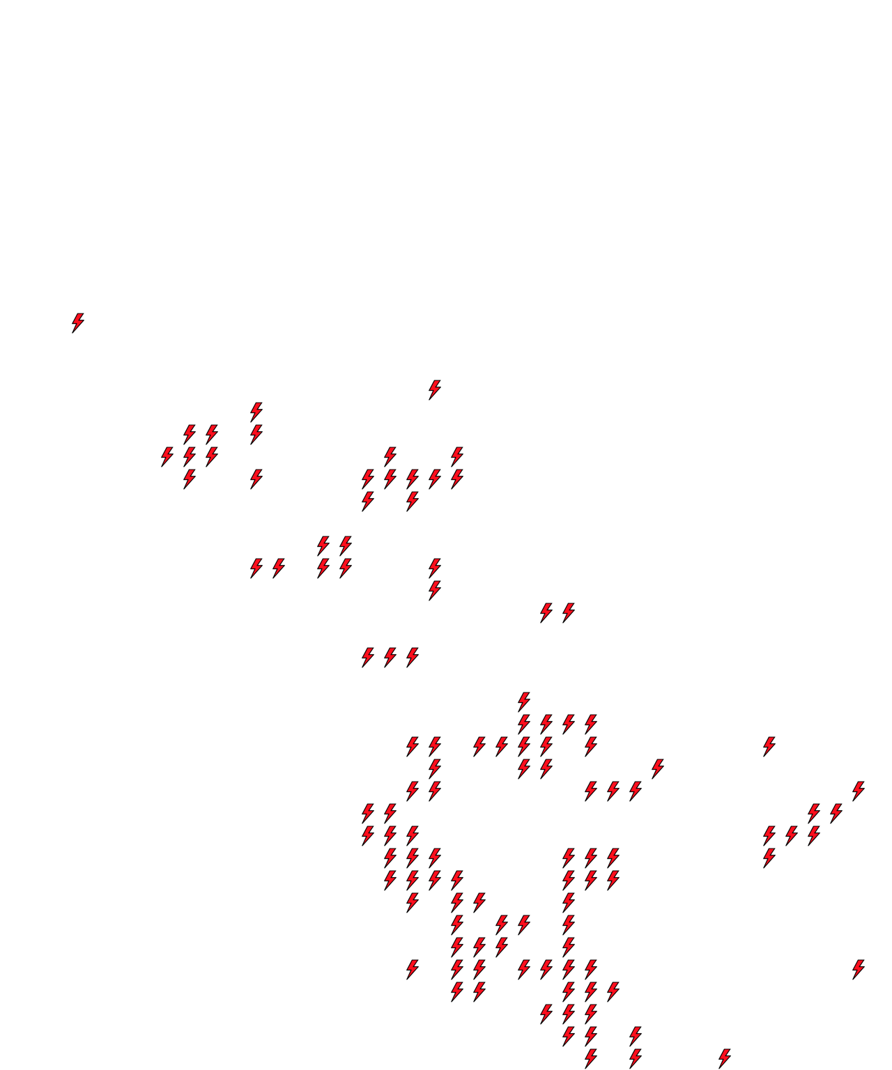 Lighthing Layer