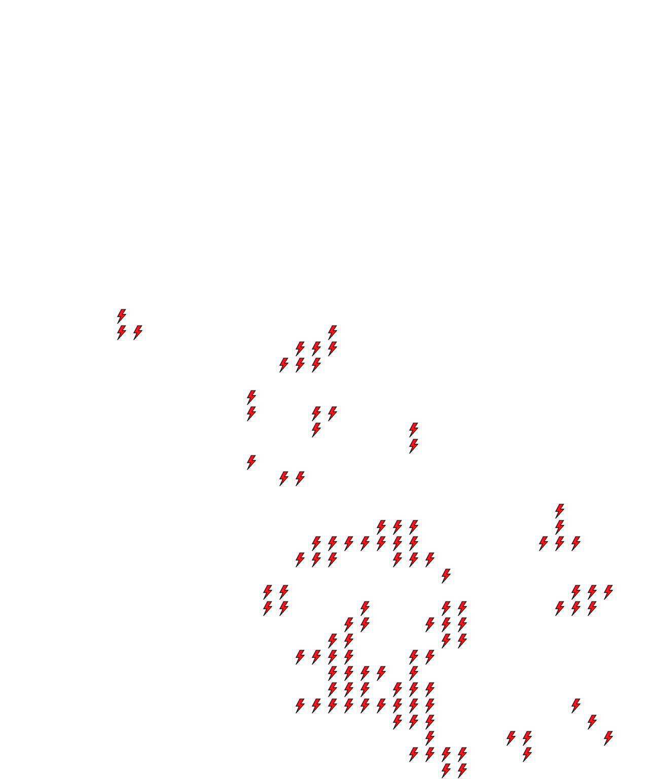 Lighthing Layer