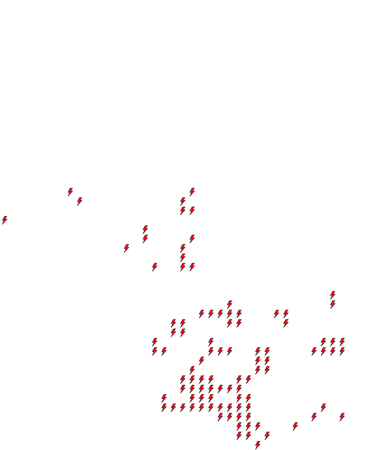 Lighthing Layer