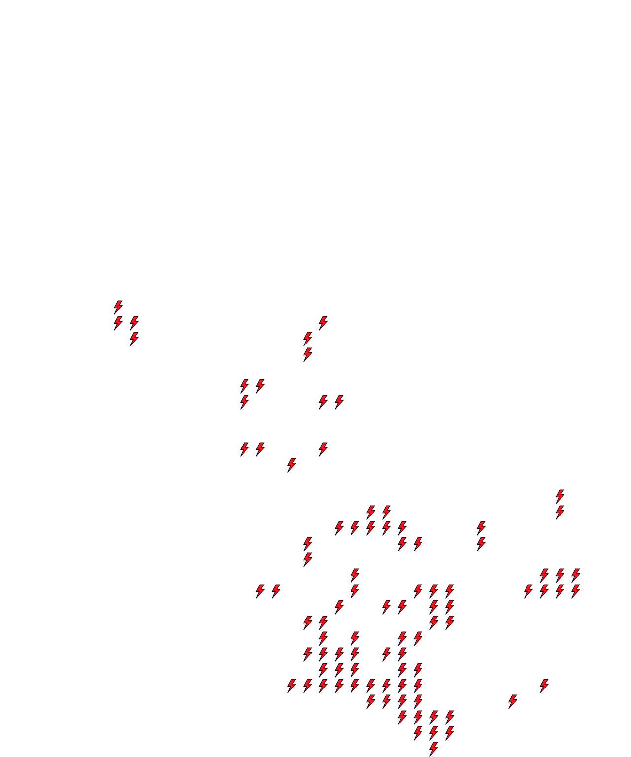 Lighthing Layer
