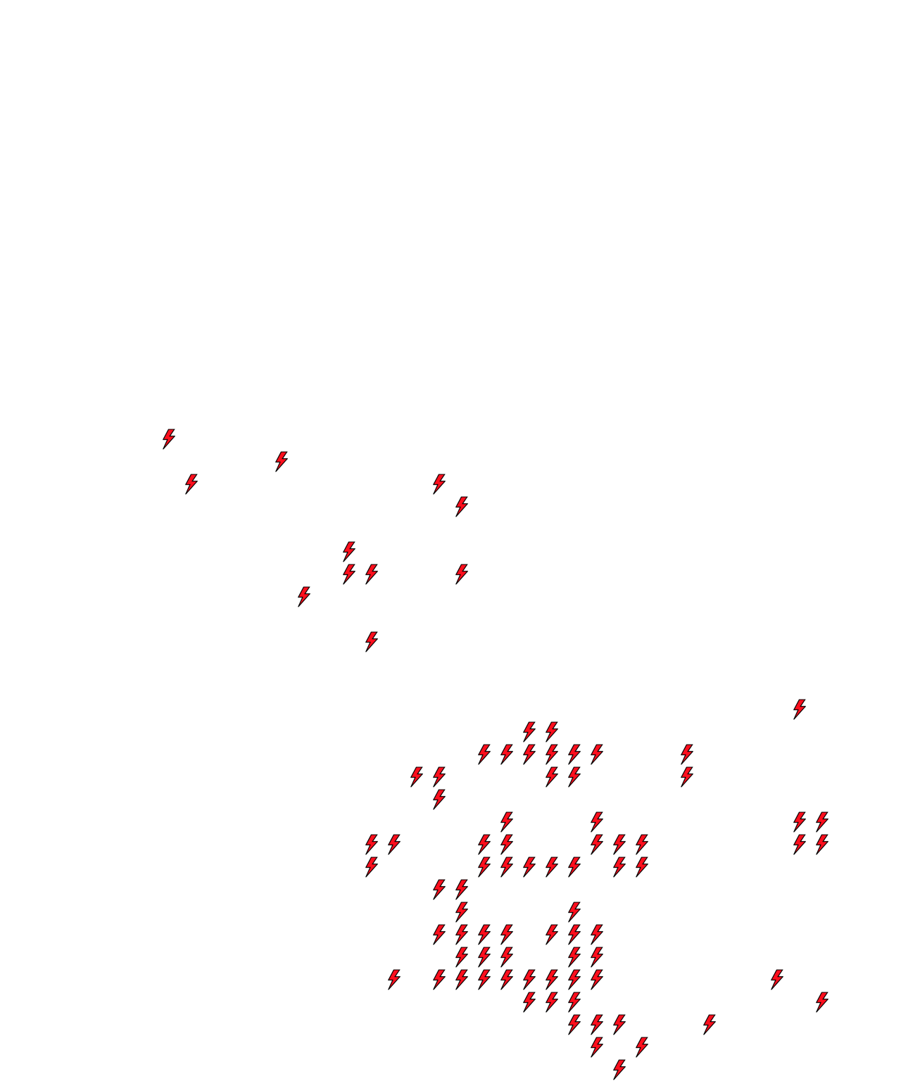 Lighthing Layer