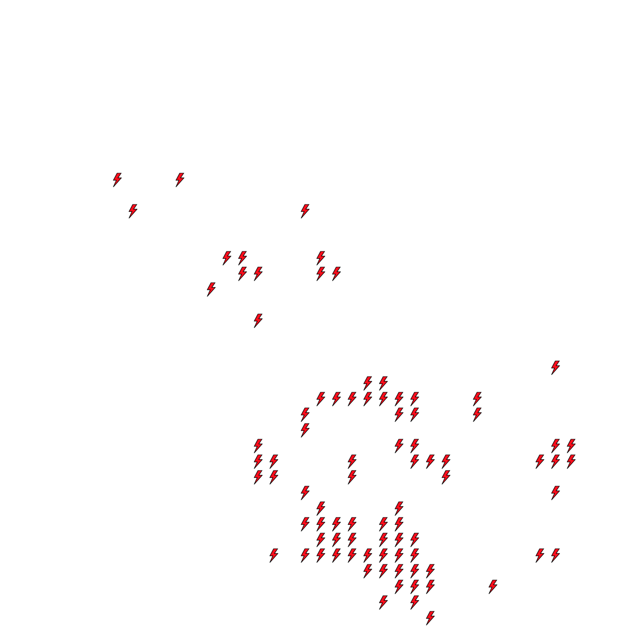 Lighthing Layer