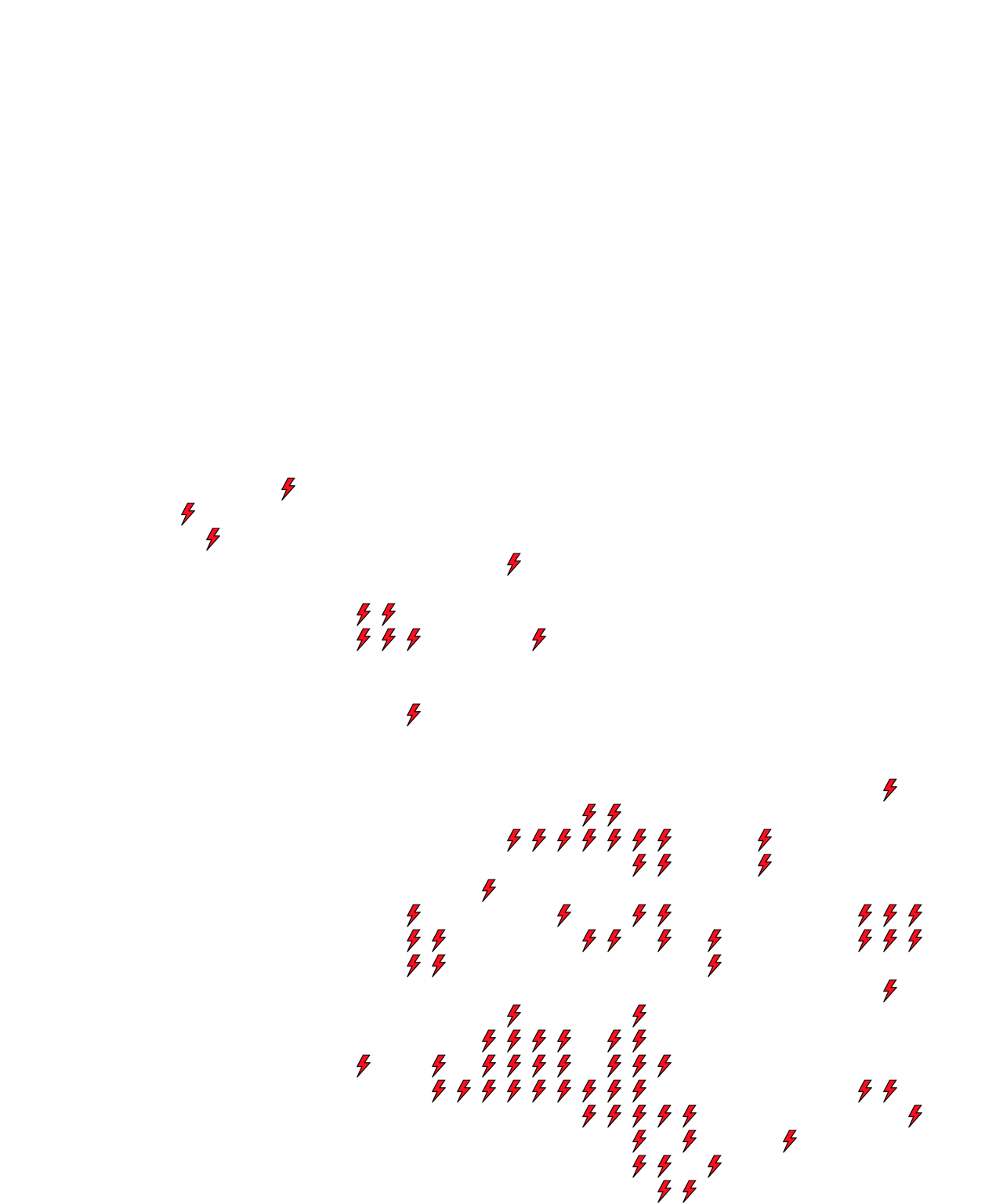 Lighthing Layer
