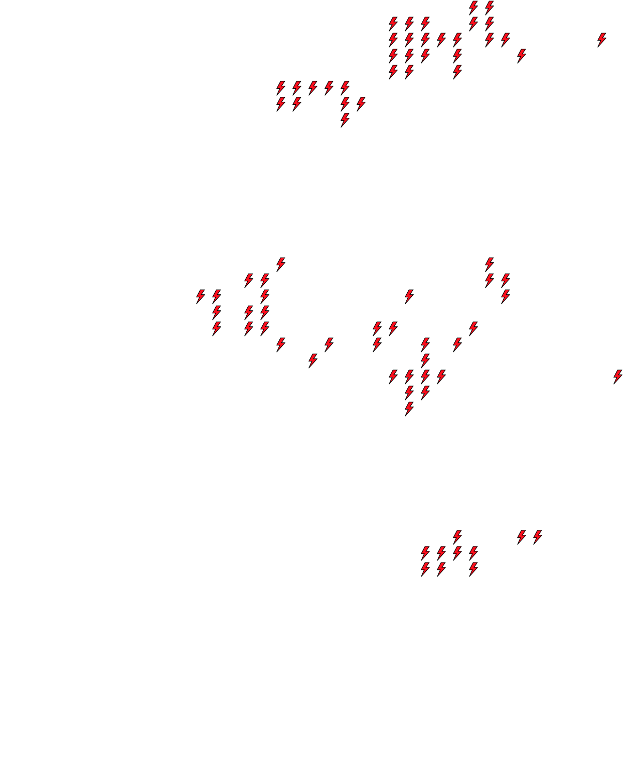 Lighthing Layer