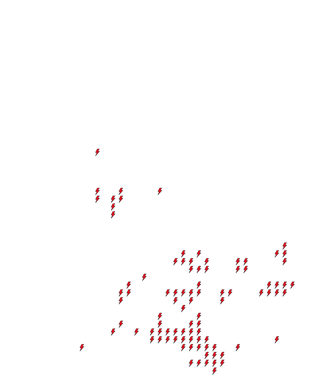 Lighthing Layer