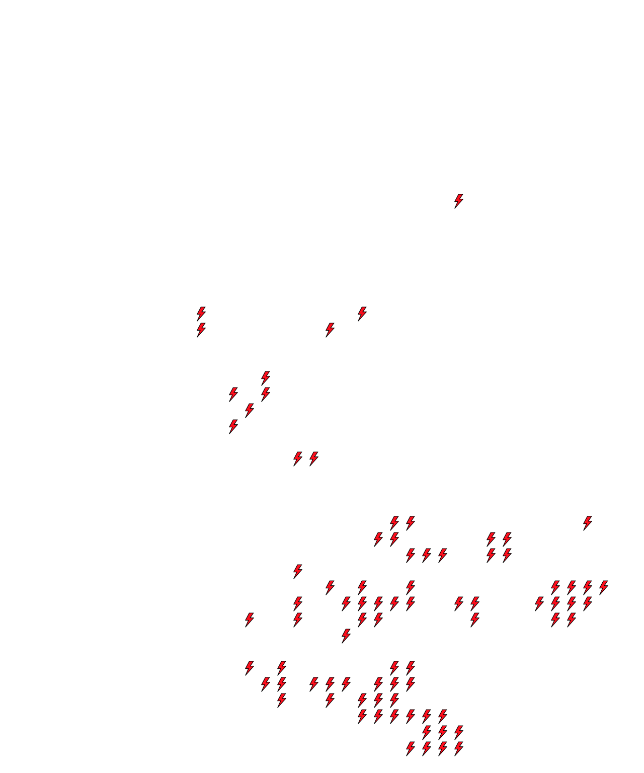 Lighthing Layer