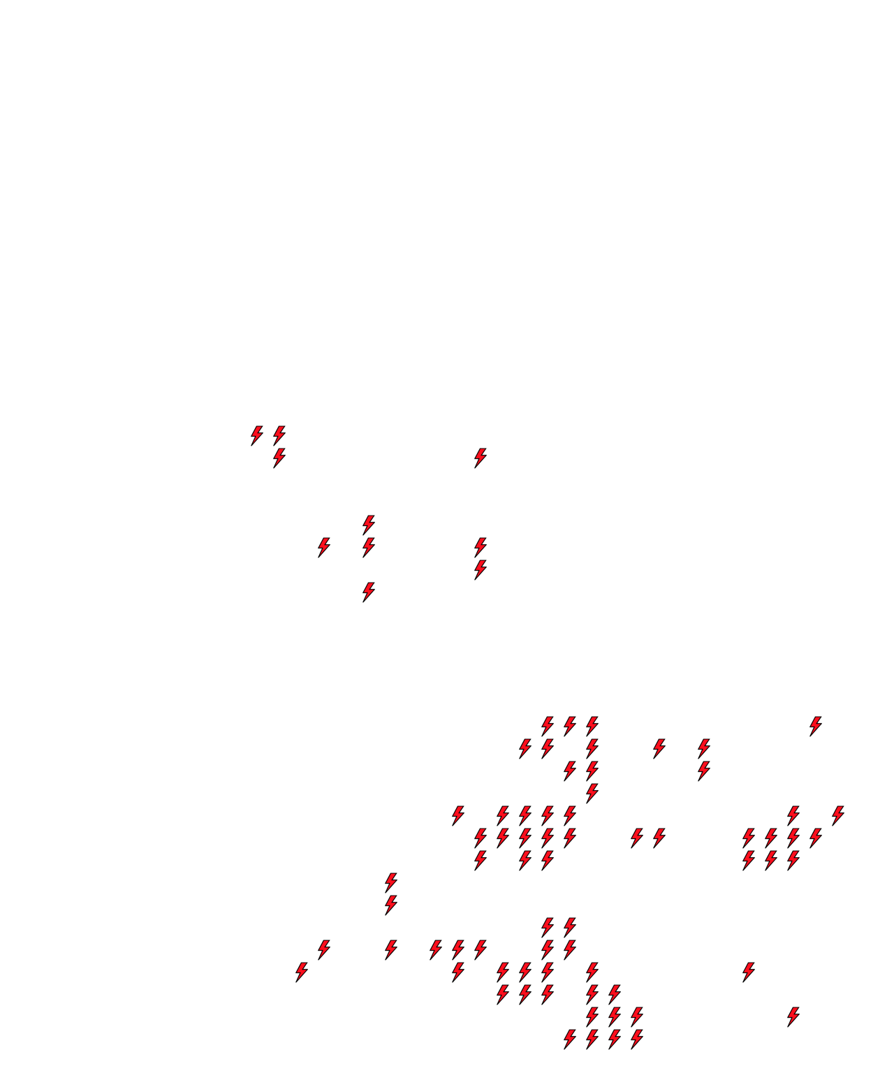 Lighthing Layer