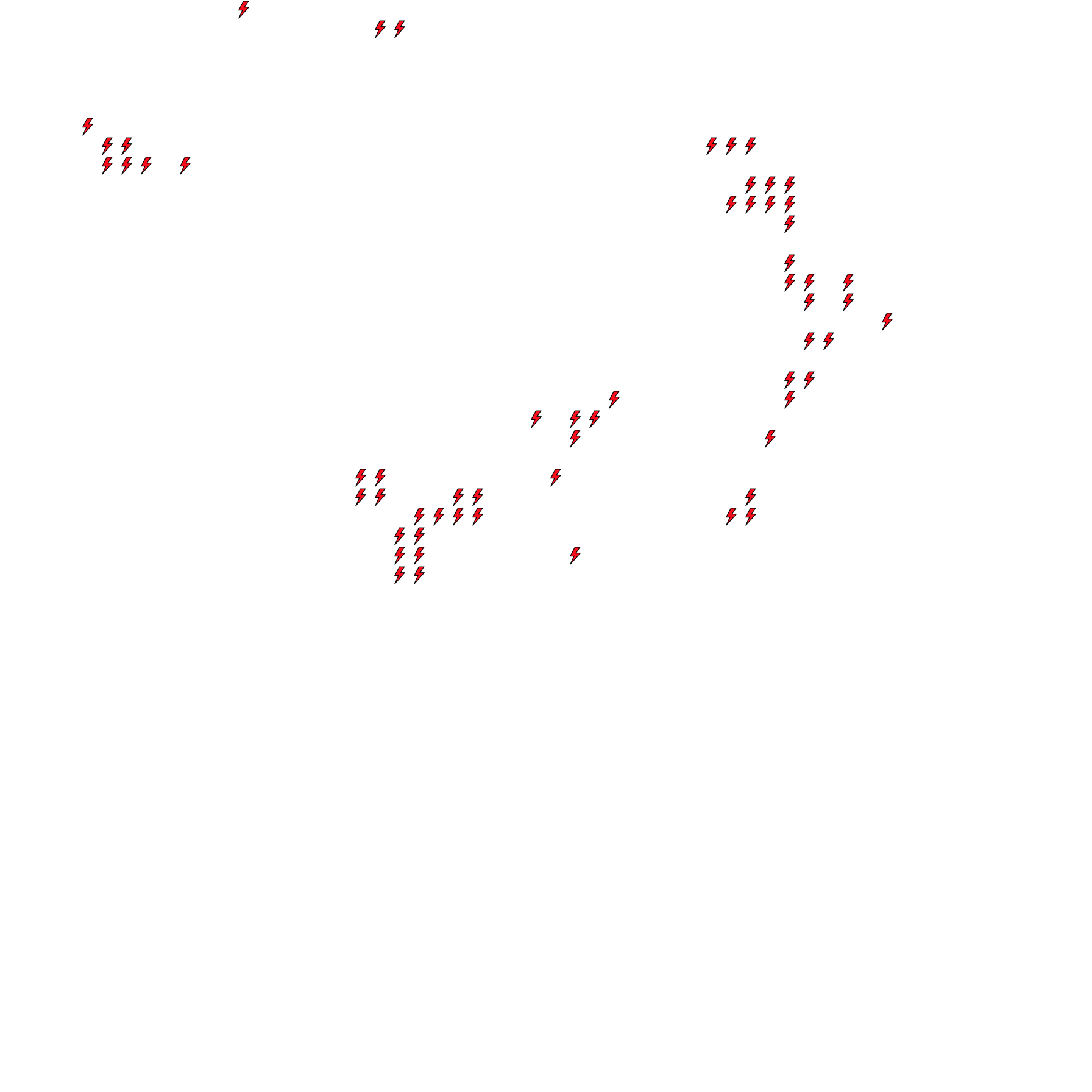 Lighthing Layer