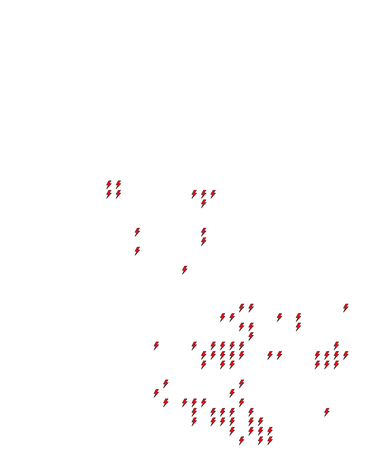 Lighthing Layer