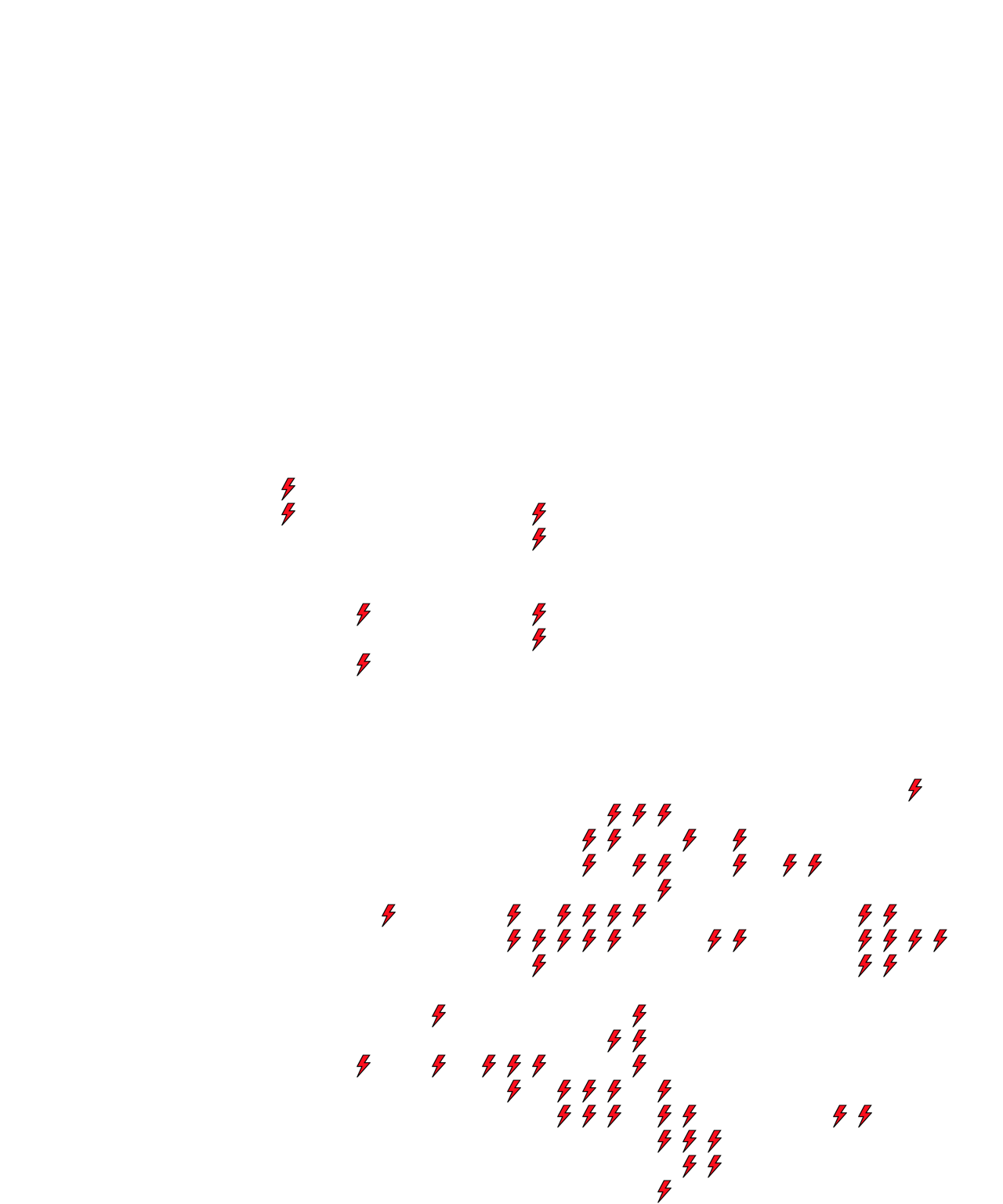 Lighthing Layer