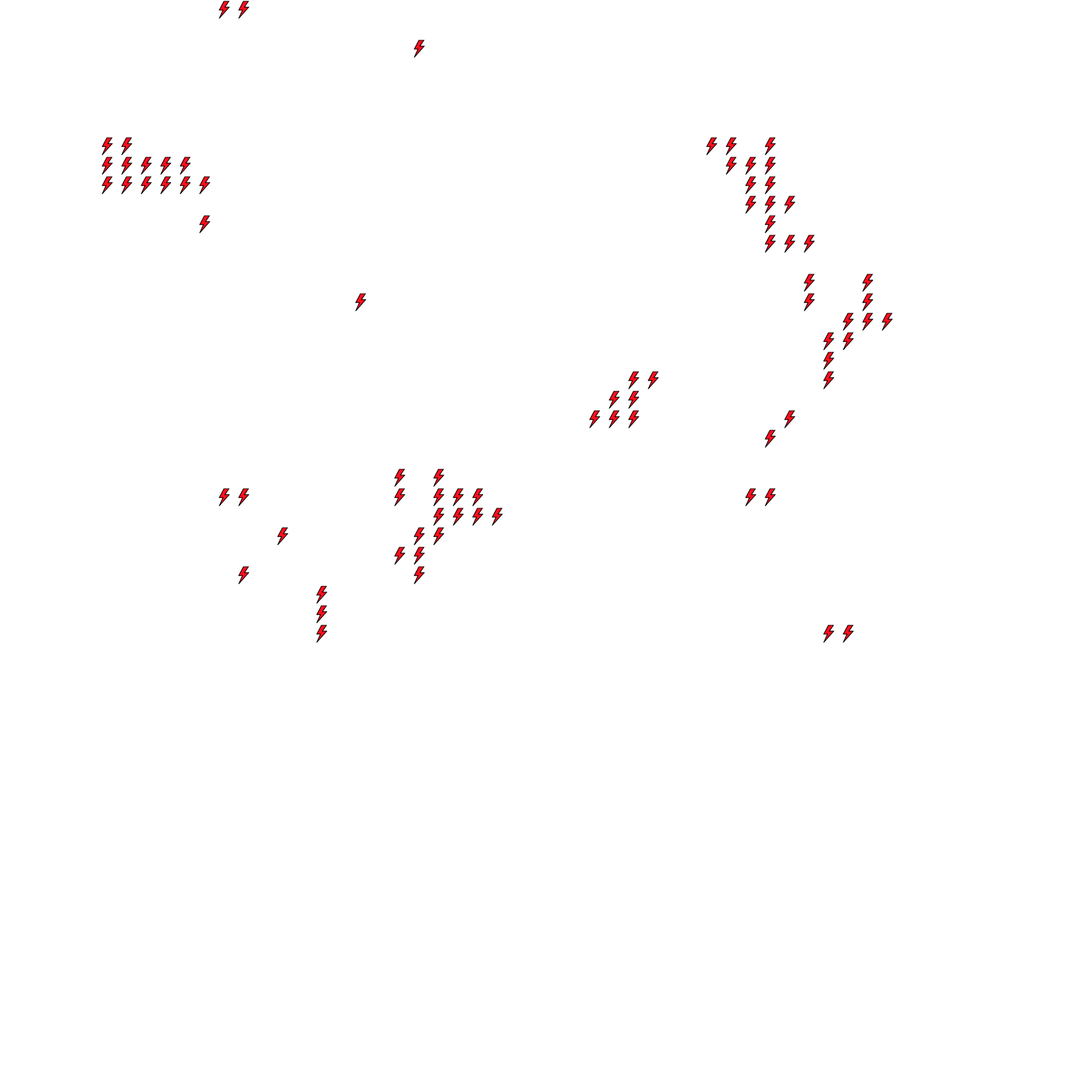 Lighthing Layer