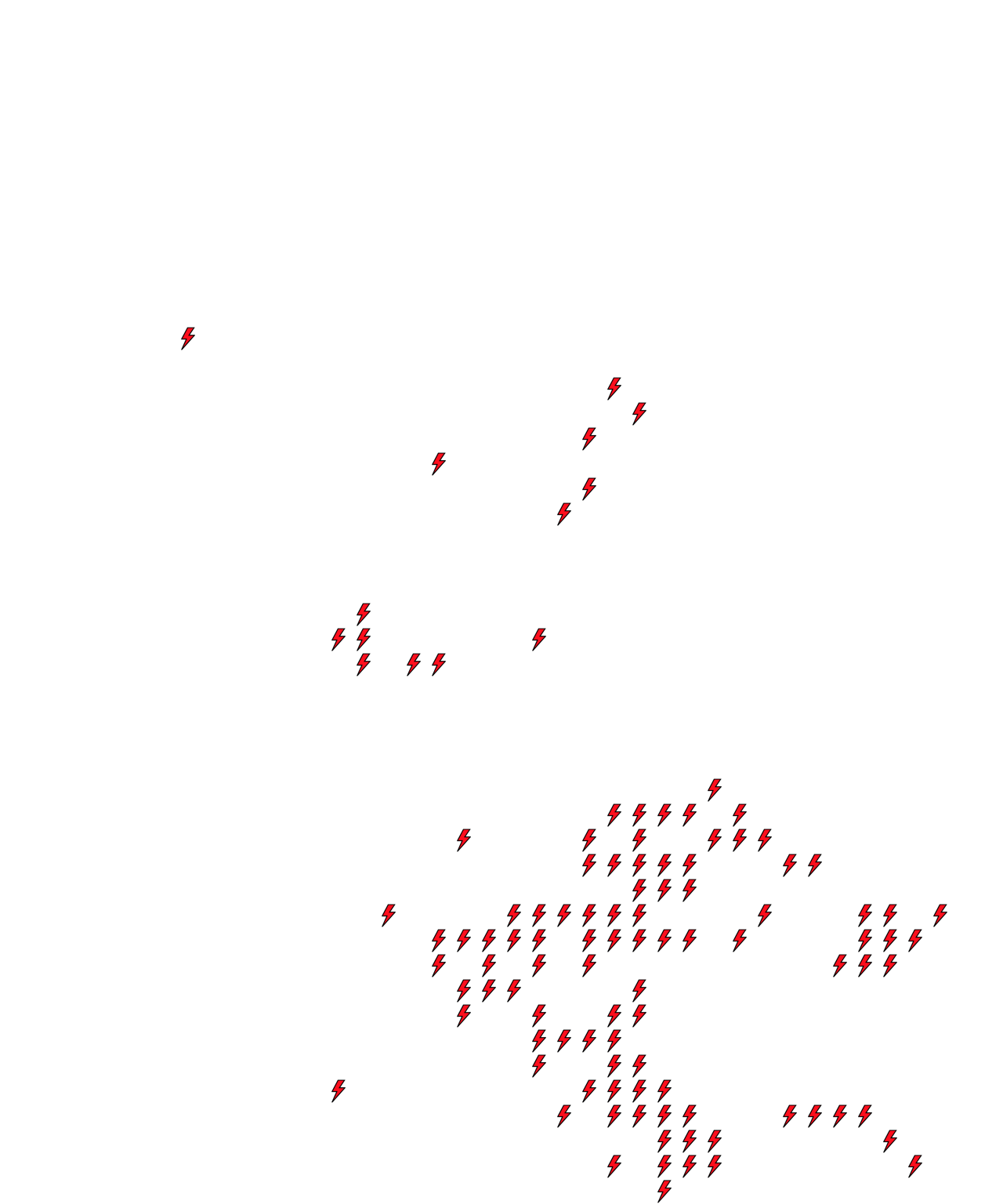 Lighthing Layer