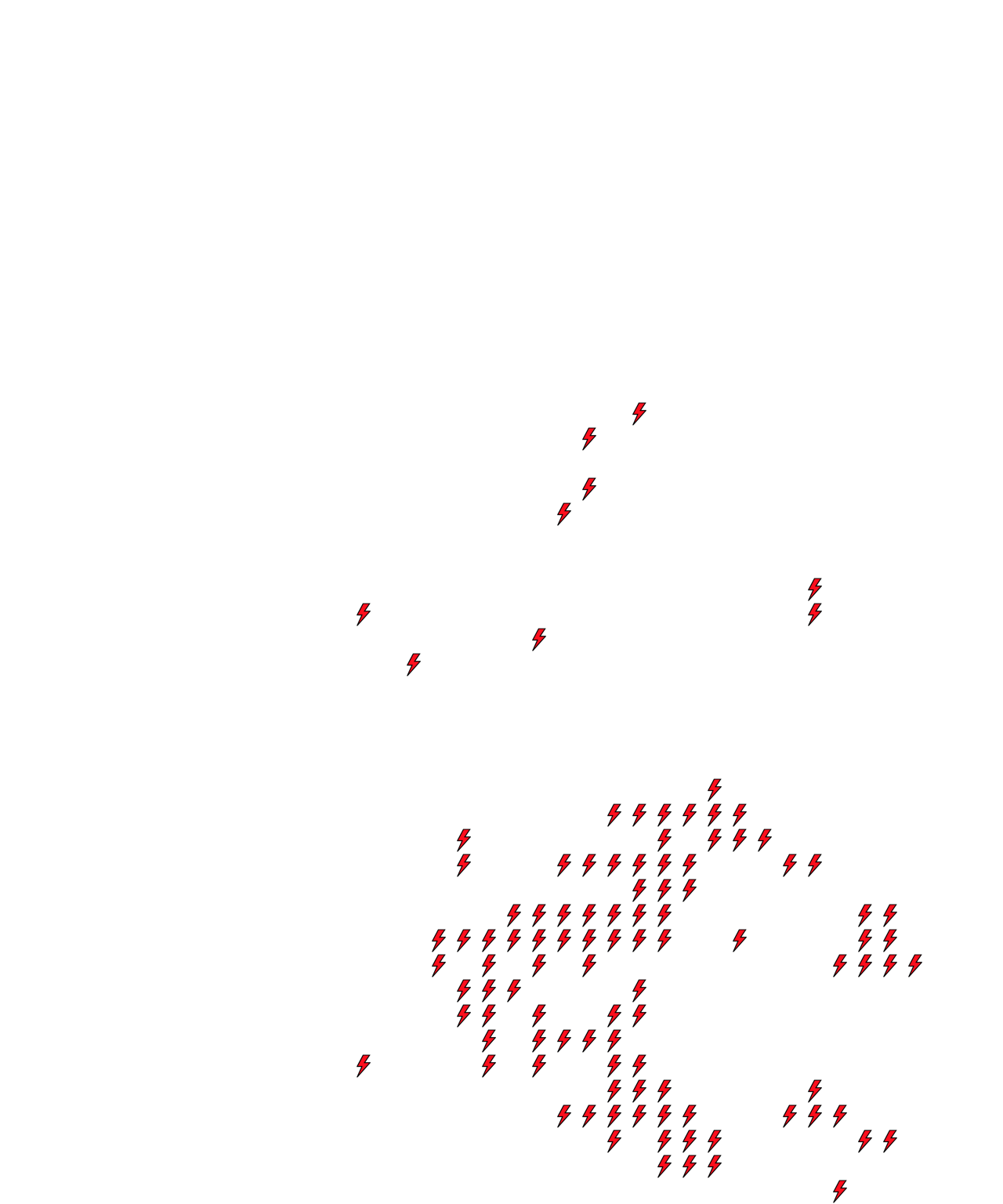 Lighthing Layer