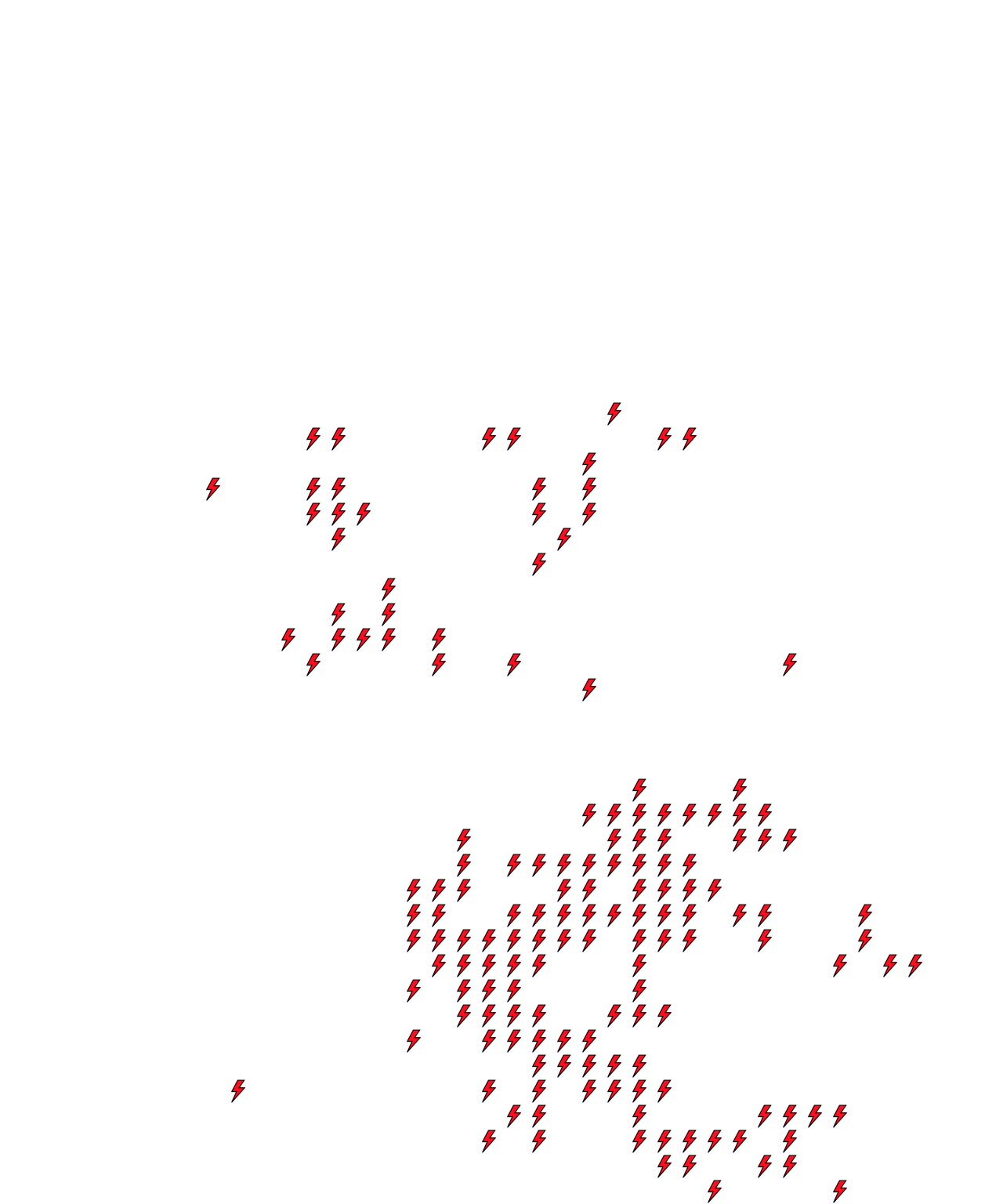 Lighthing Layer