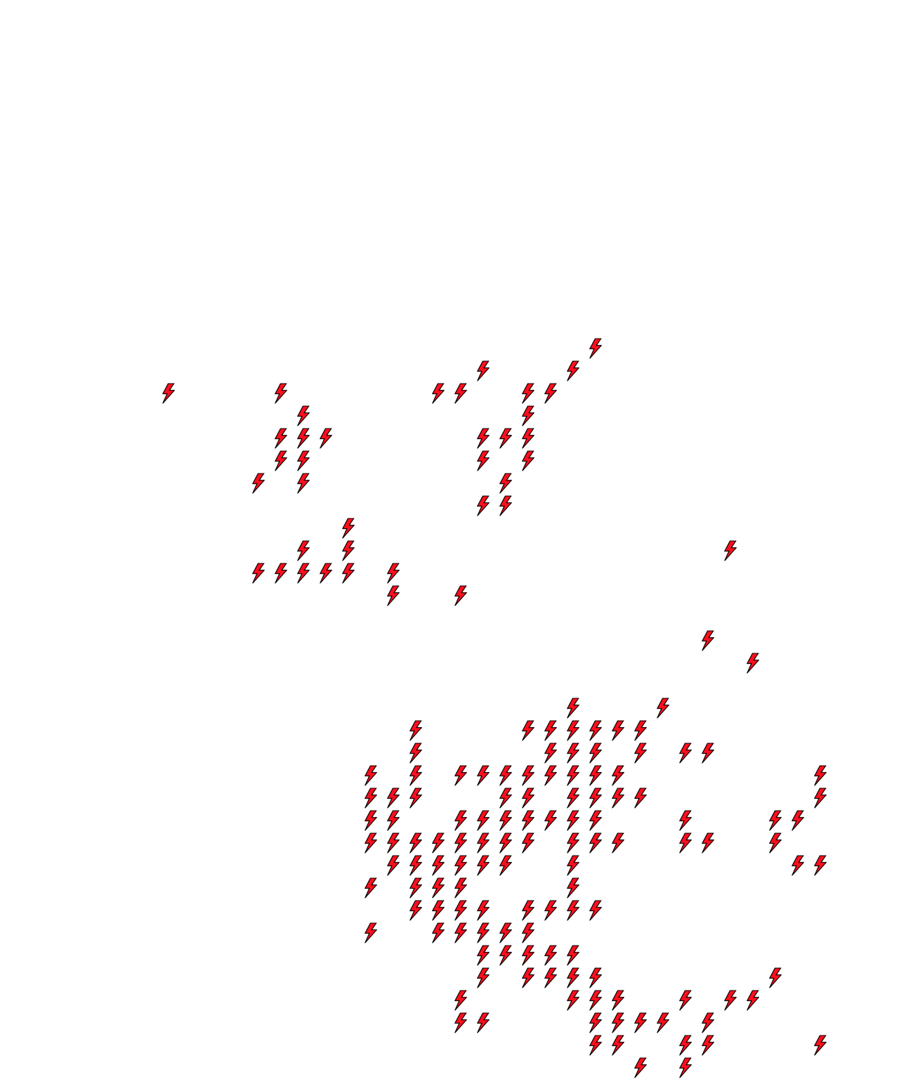 Lighthing Layer