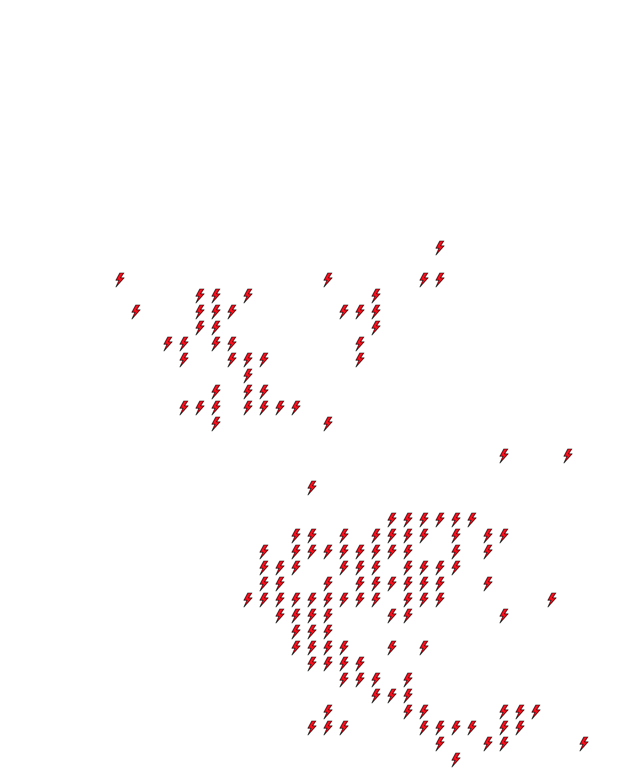 Lighthing Layer