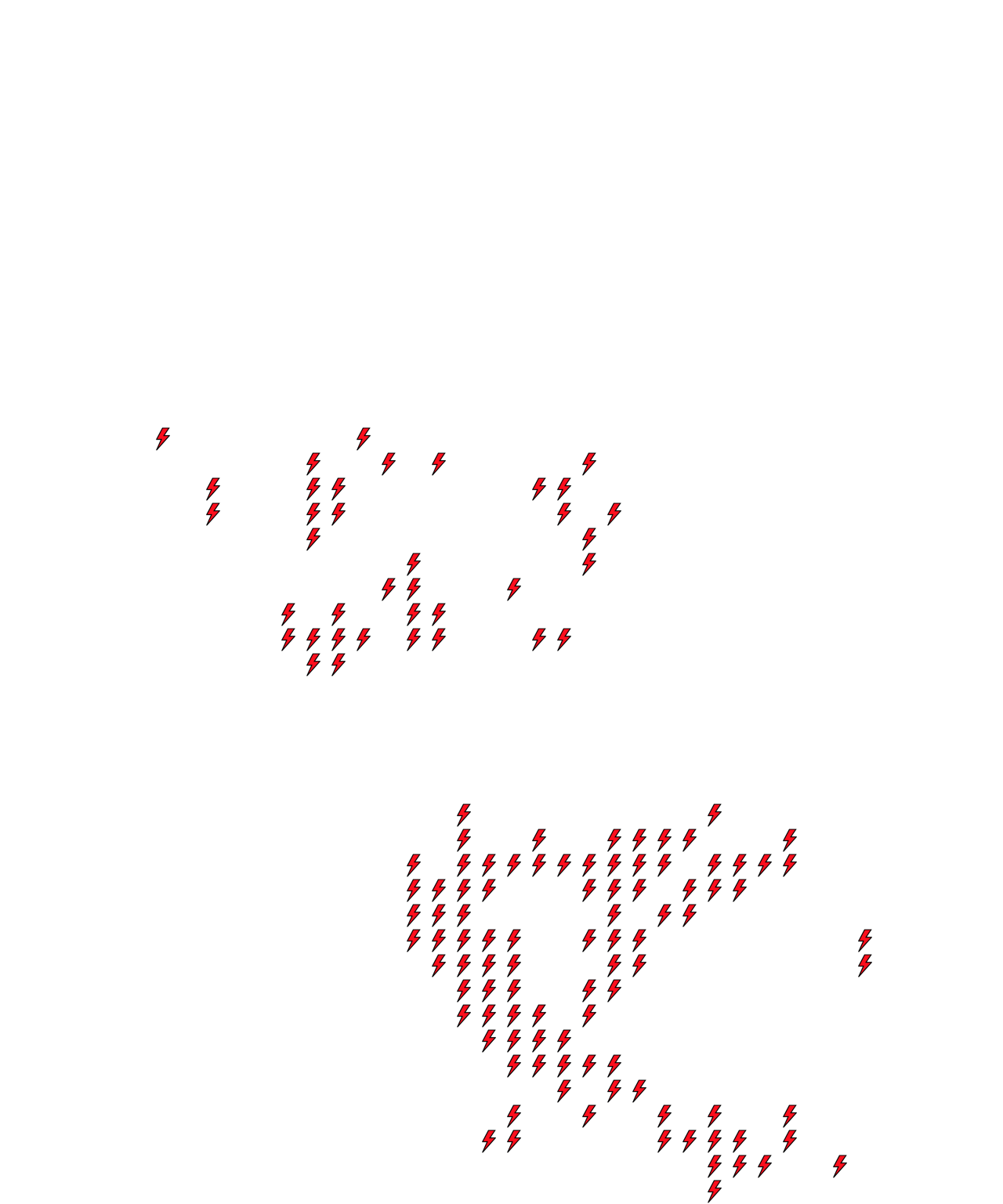 Lighthing Layer