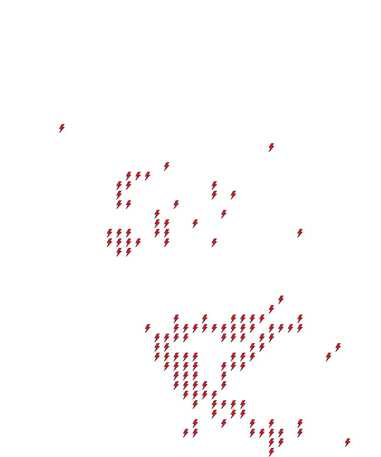 Lighthing Layer