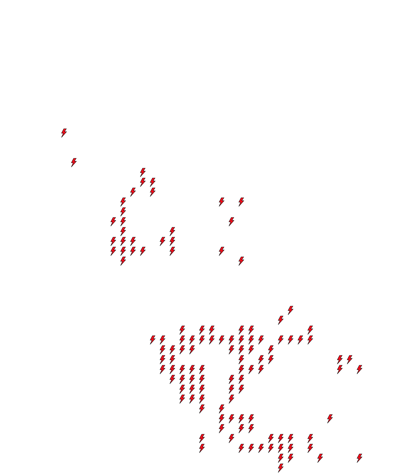 Lighthing Layer
