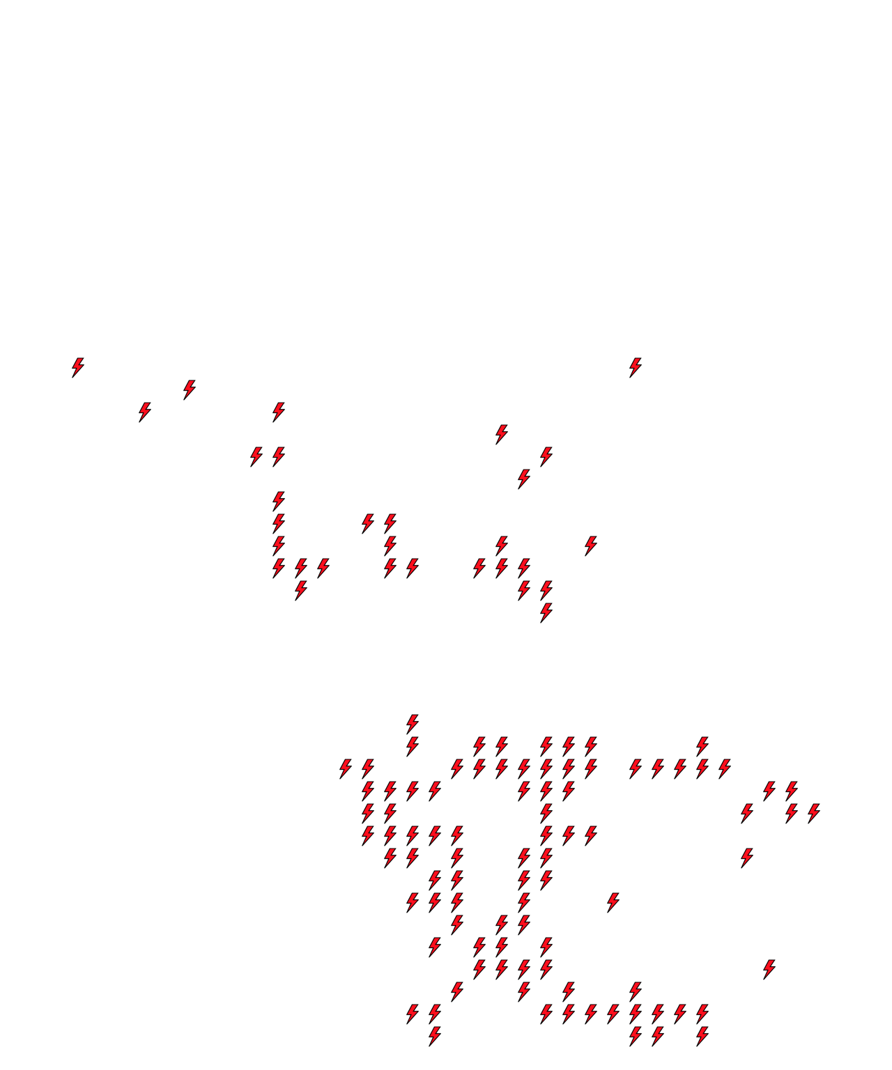 Lighthing Layer