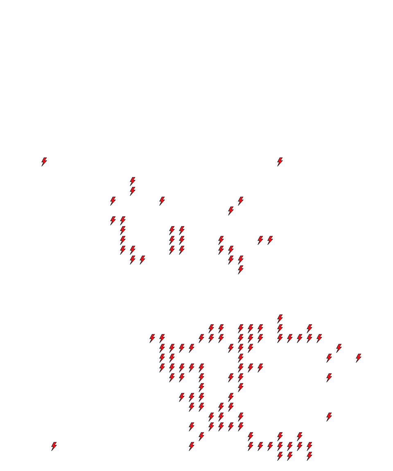 Lighthing Layer