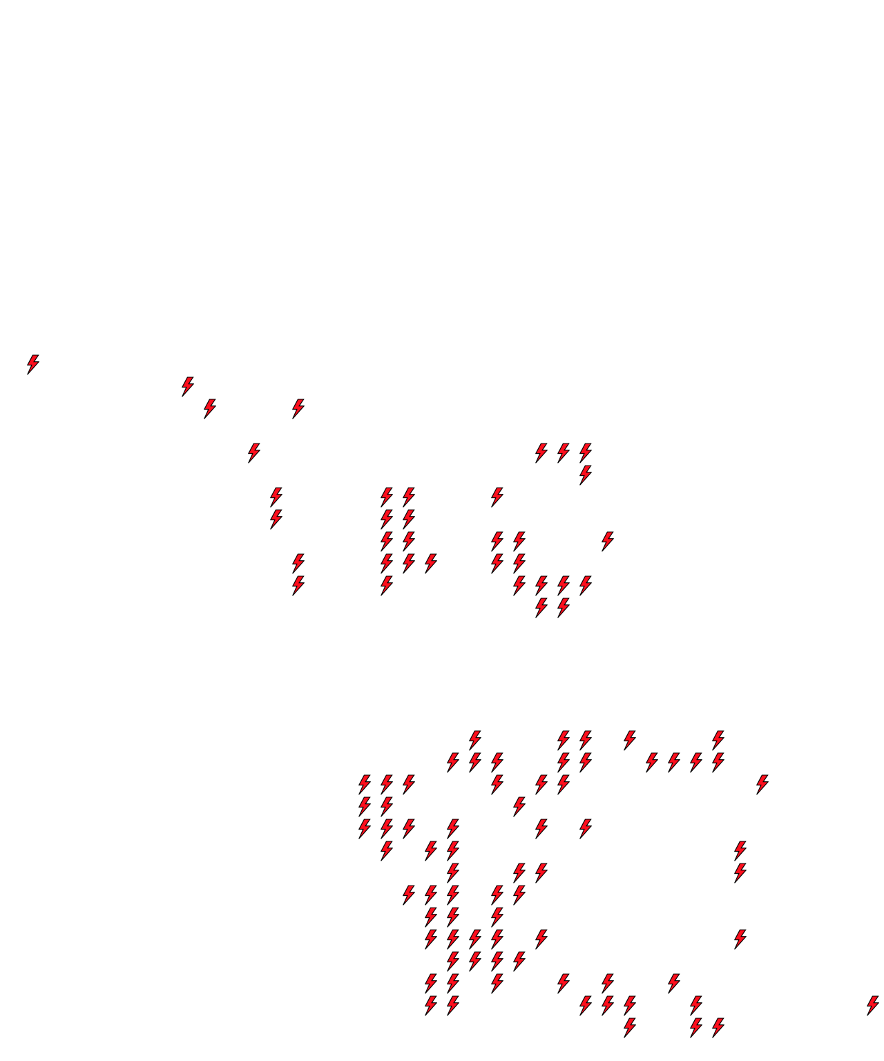 Lighthing Layer