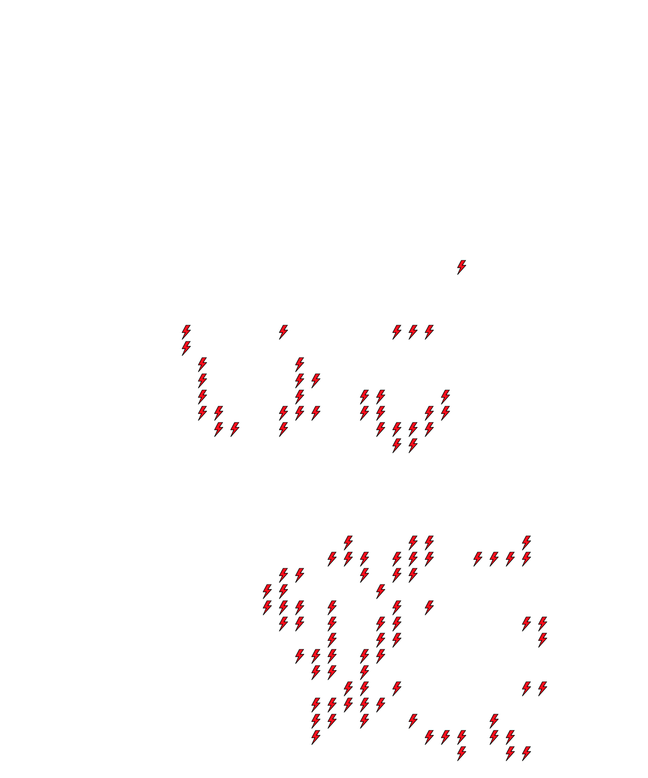 Lighthing Layer