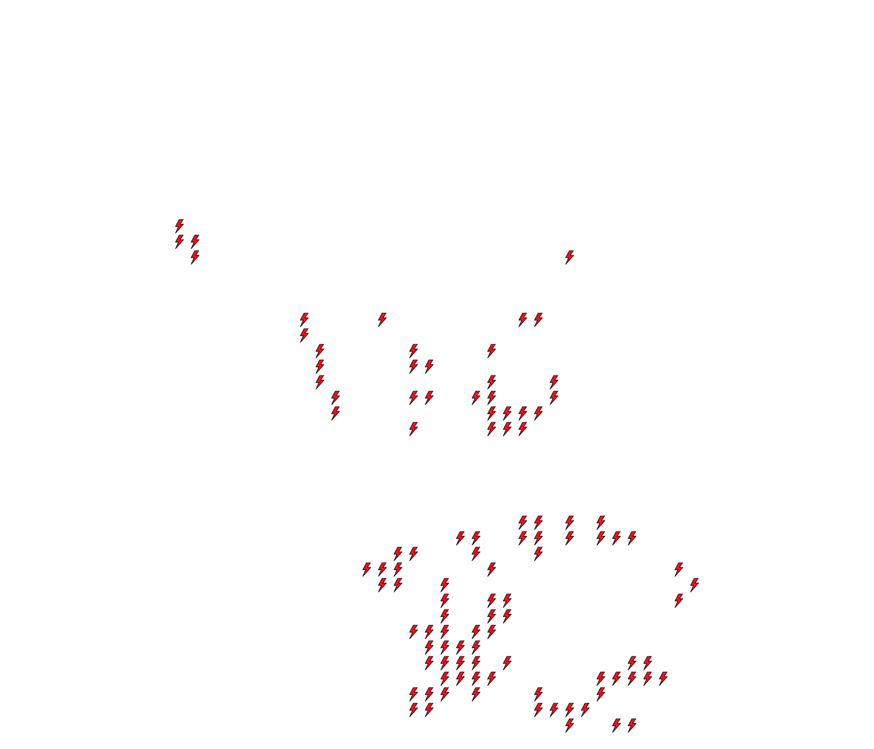 Lighthing Layer