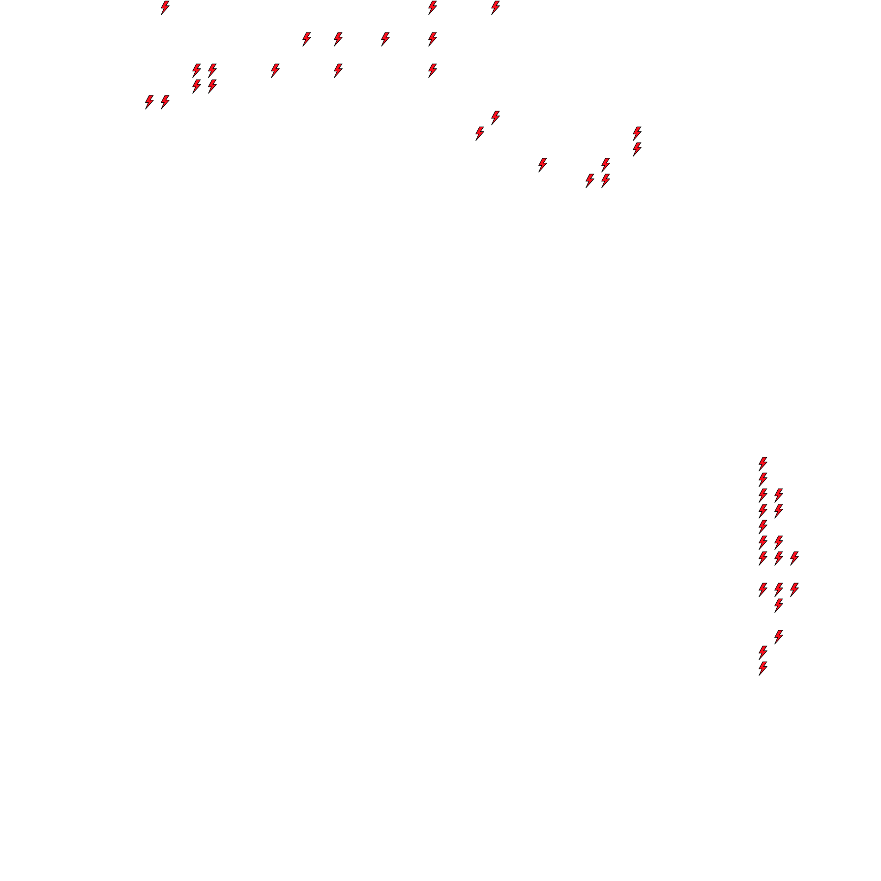 Lighthing Layer