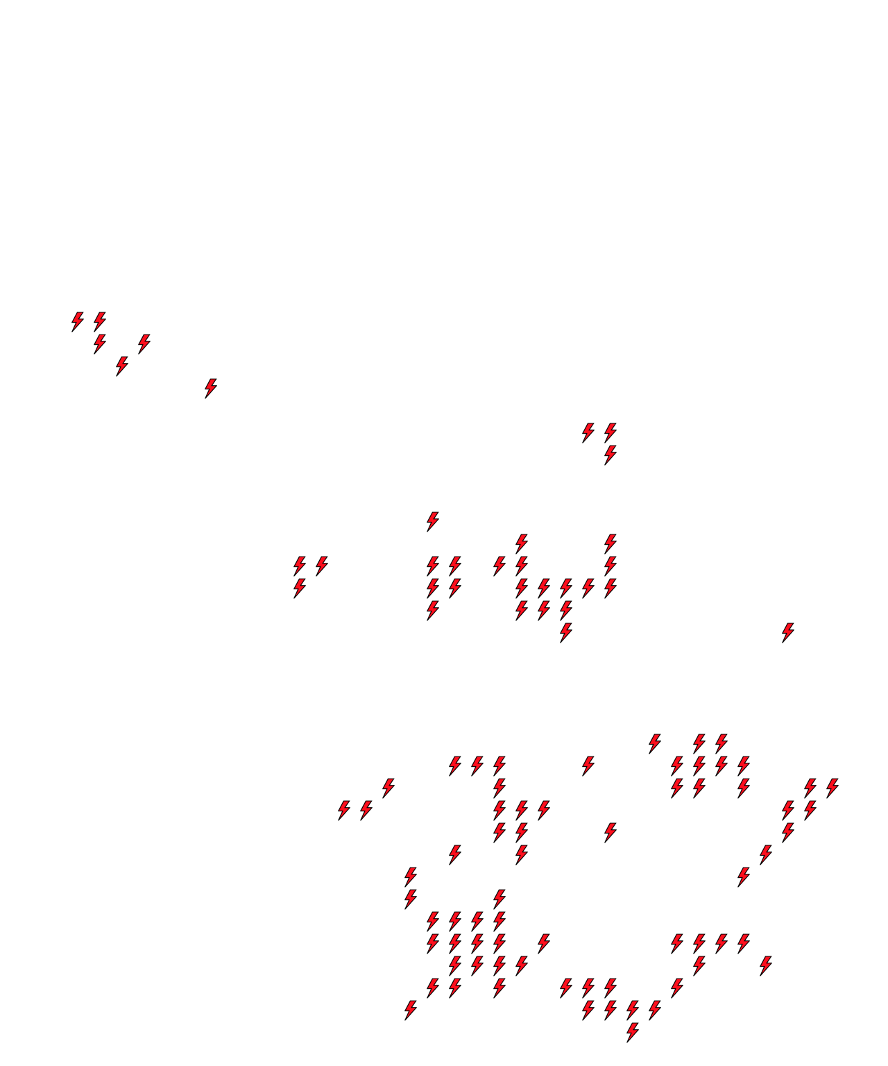 Lighthing Layer