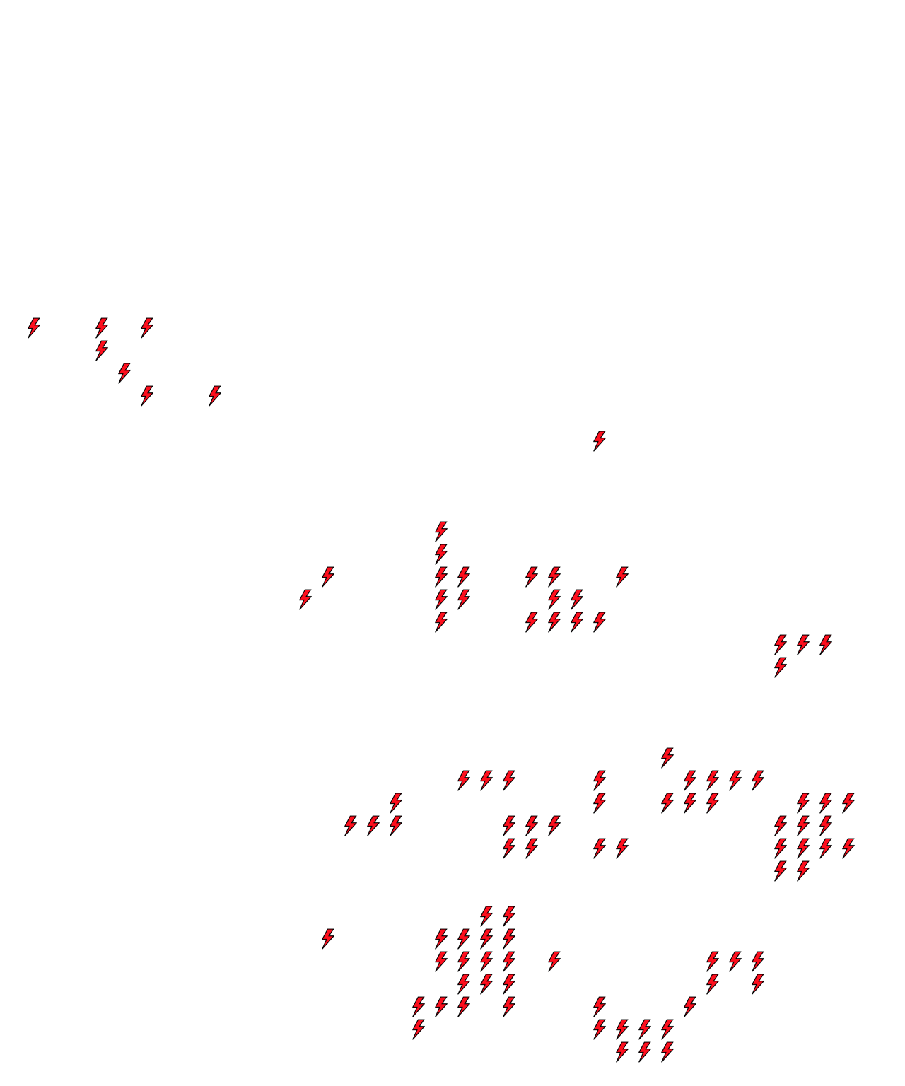 Lighthing Layer