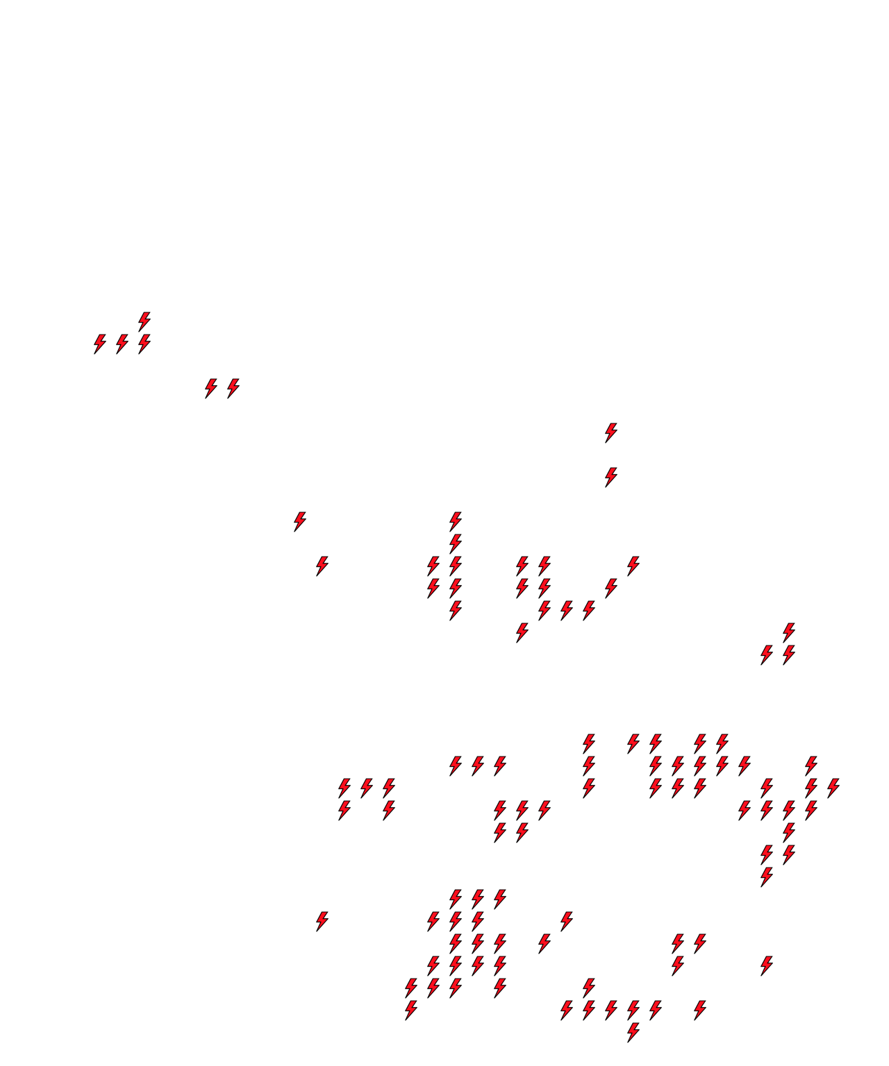 Lighthing Layer