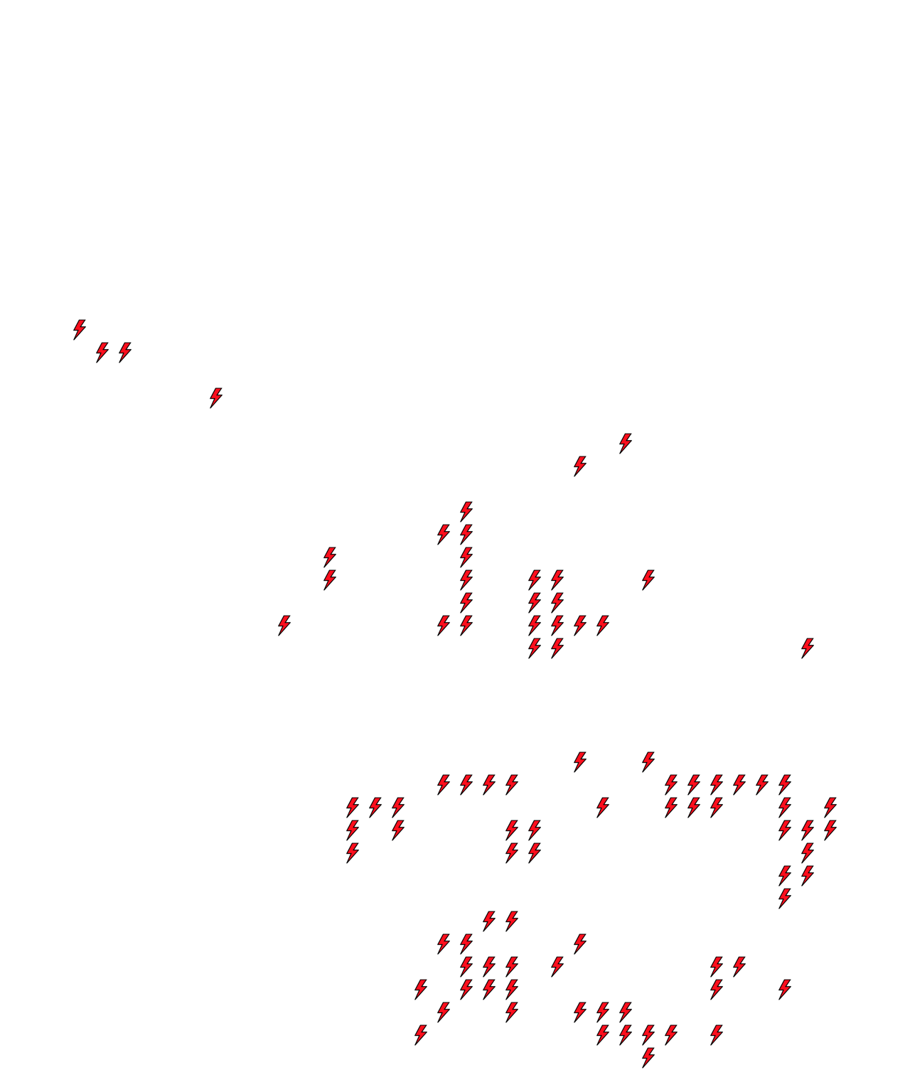 Lighthing Layer