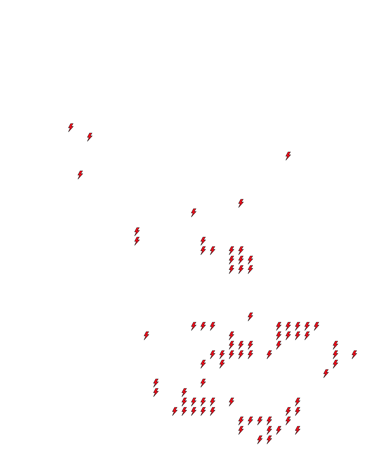 Lighthing Layer