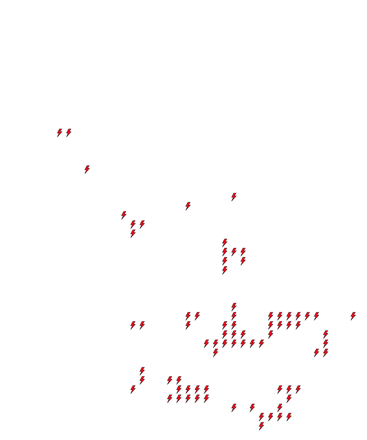 Lighthing Layer