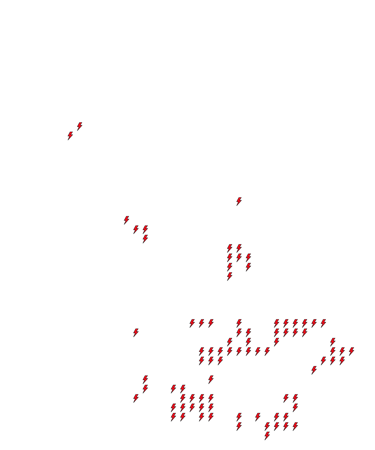 Lighthing Layer