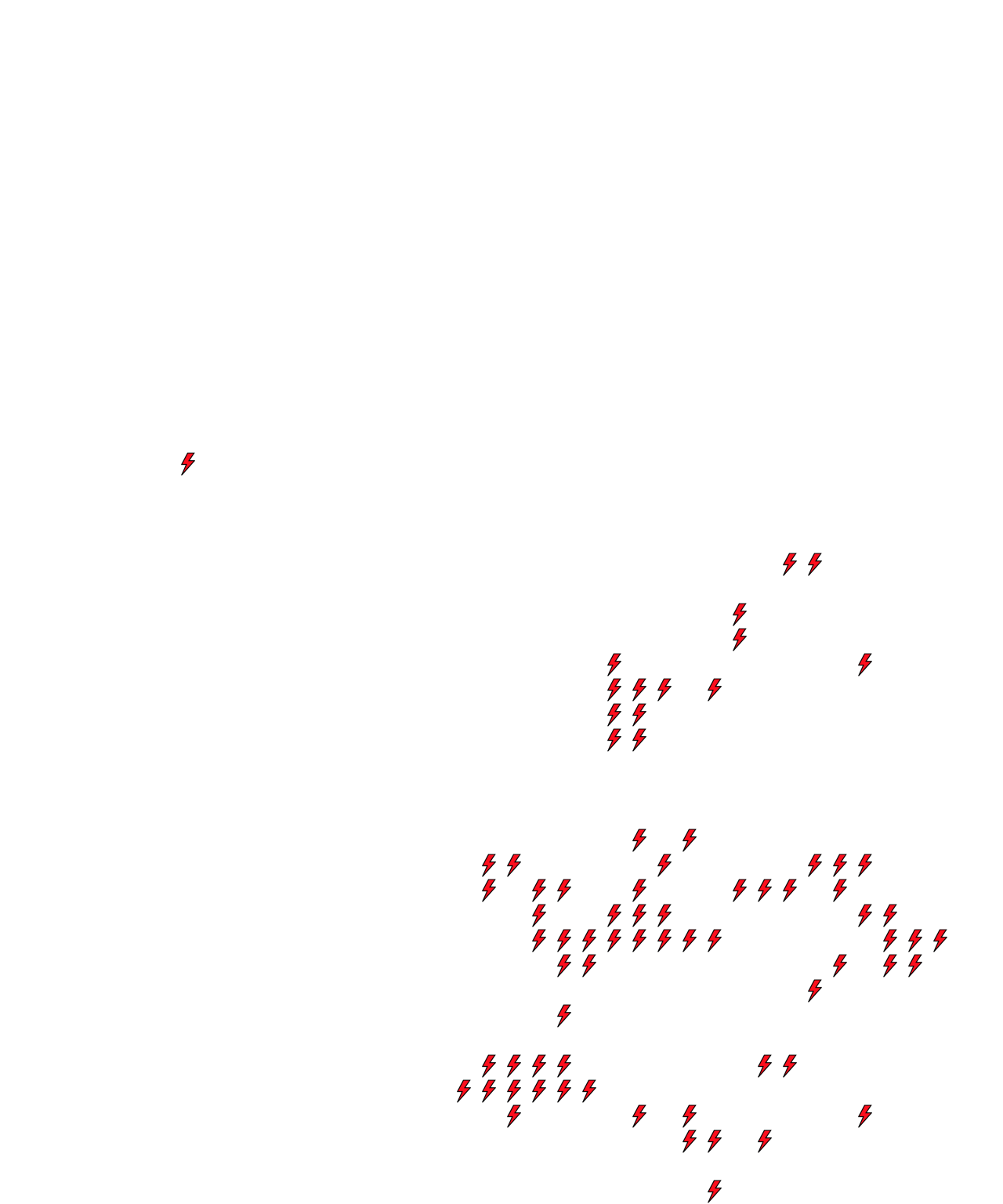 Lighthing Layer