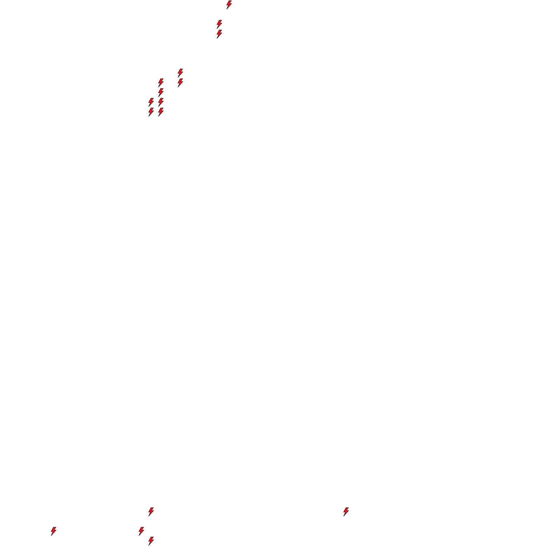 Lighthing Layer