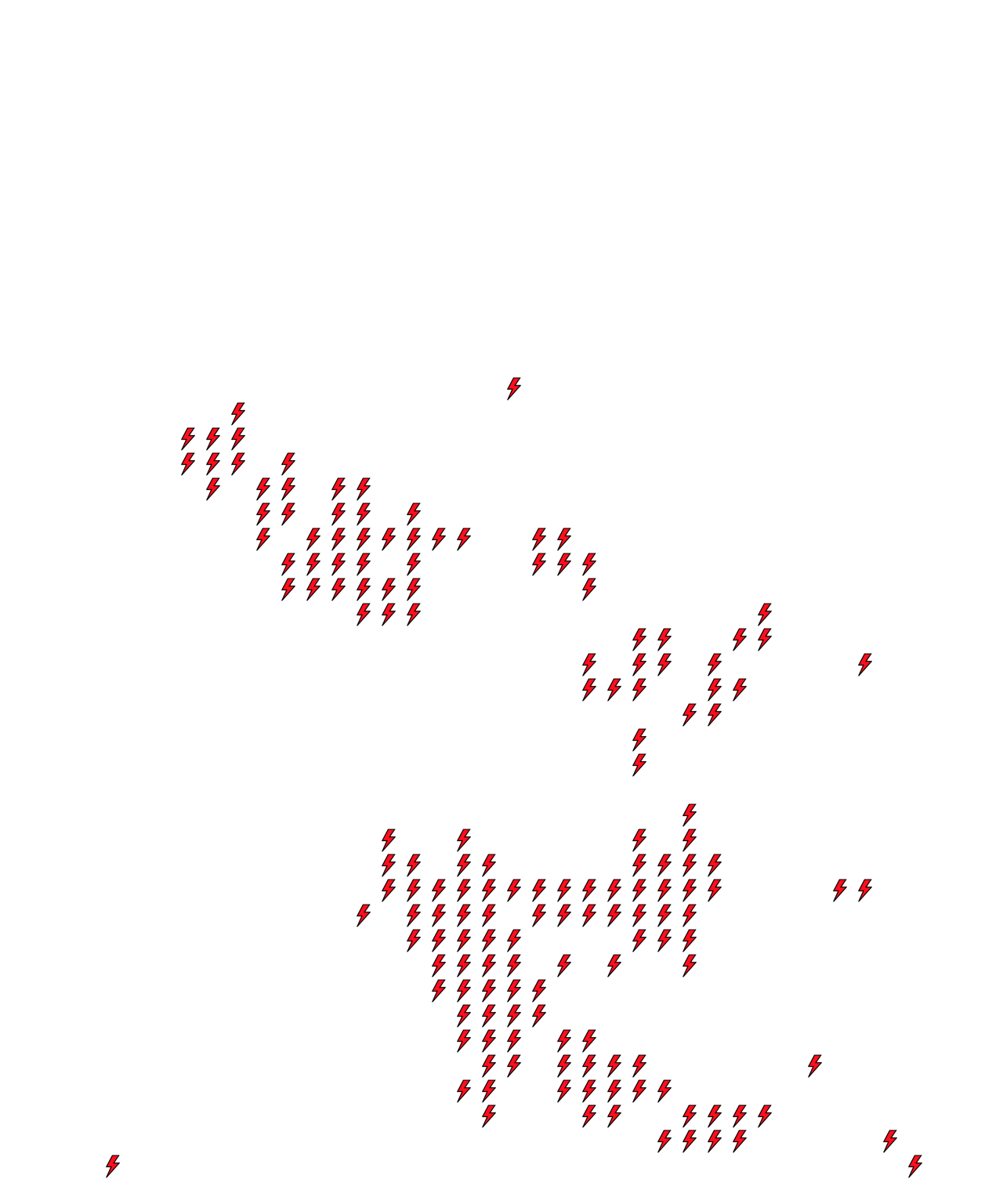Lighthing Layer