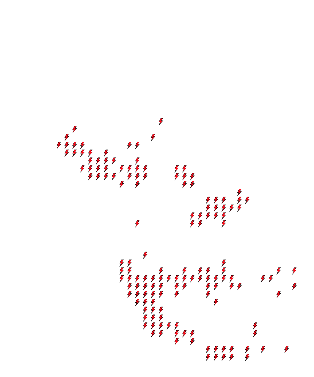 Lighthing Layer