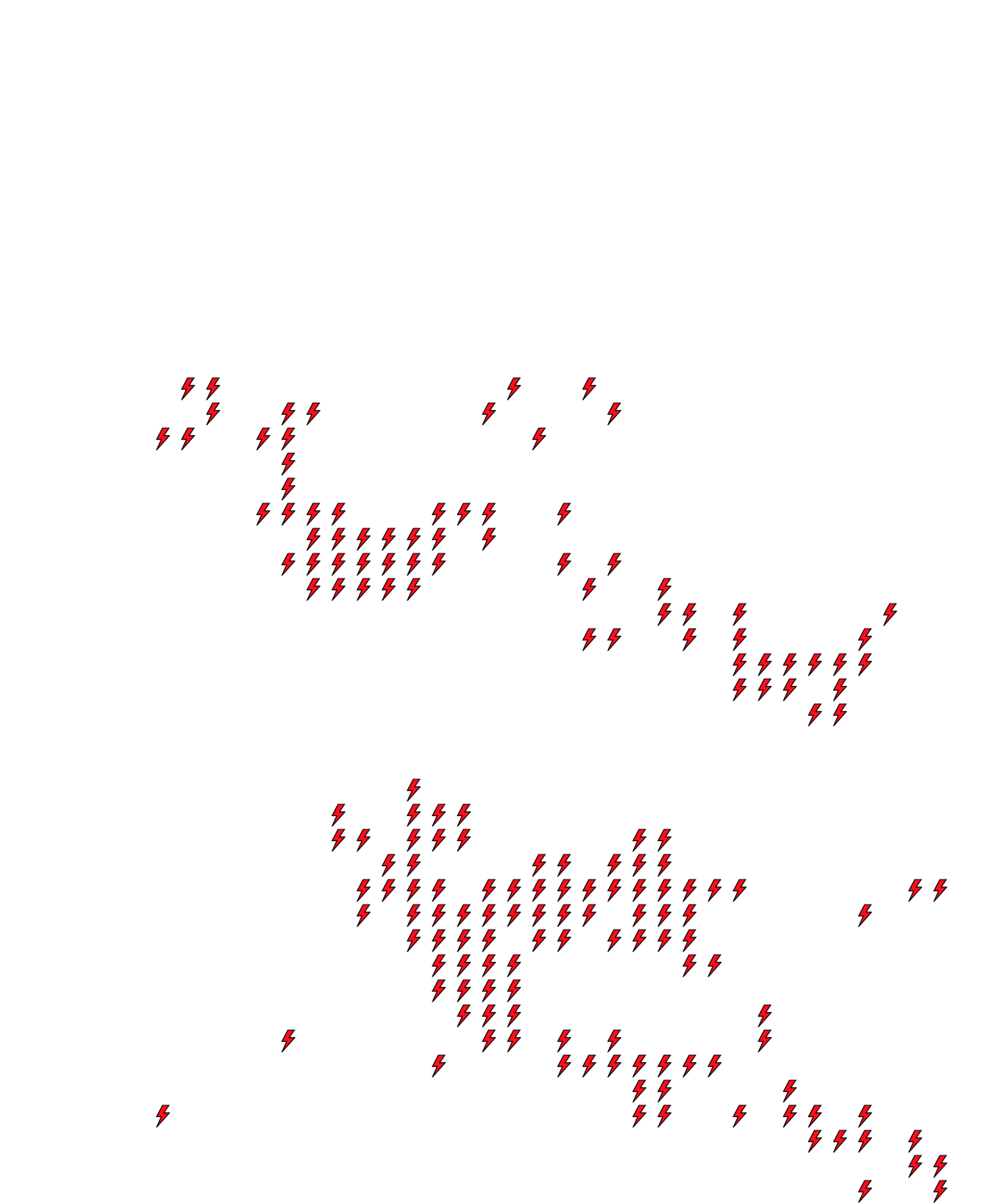 Lighthing Layer