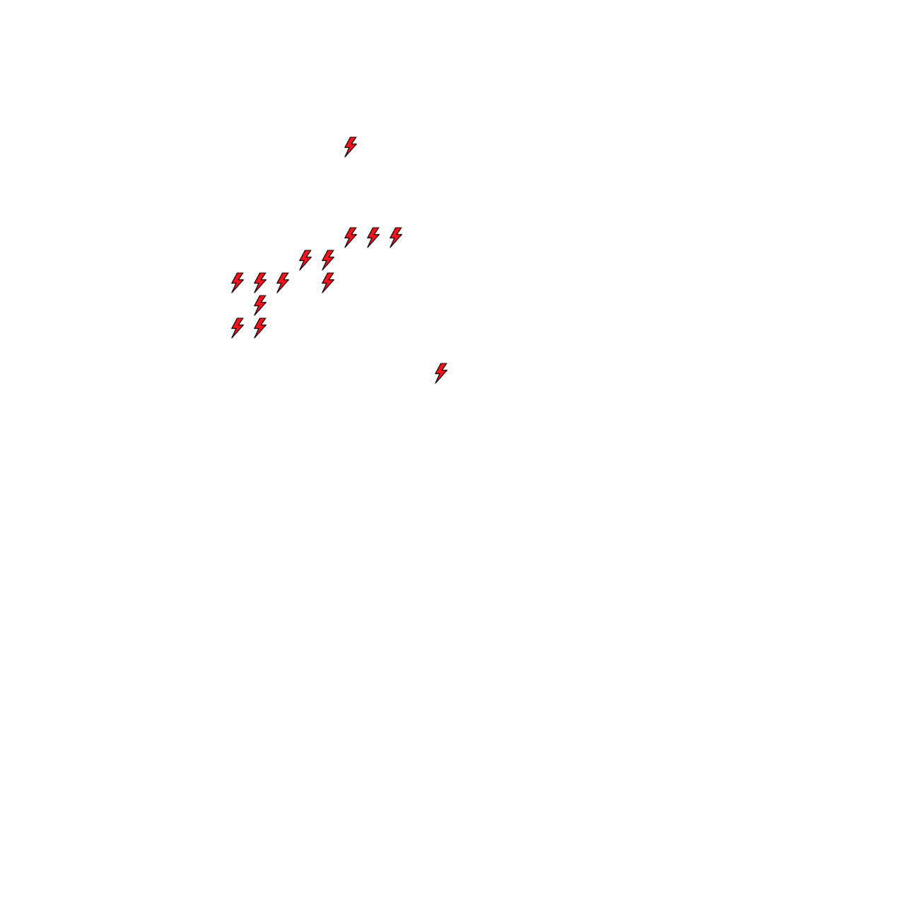 Lighthing Layer