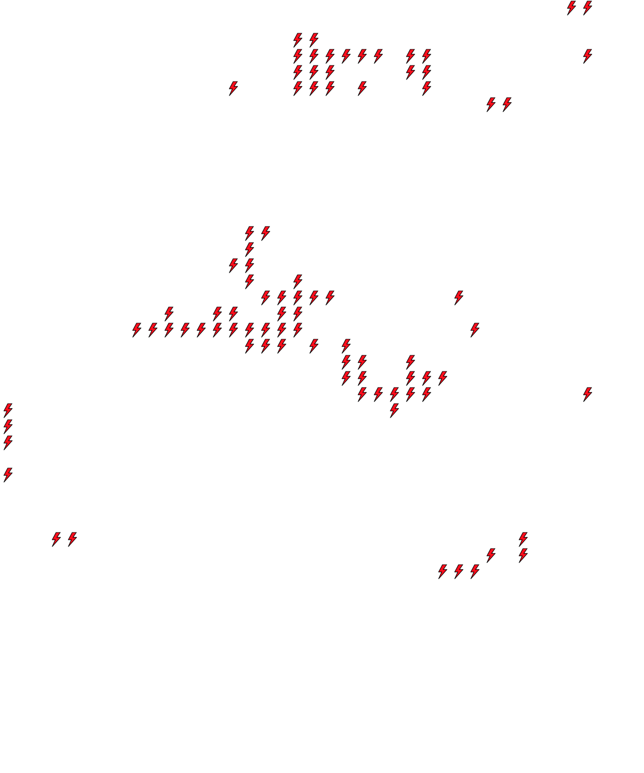 Lighthing Layer