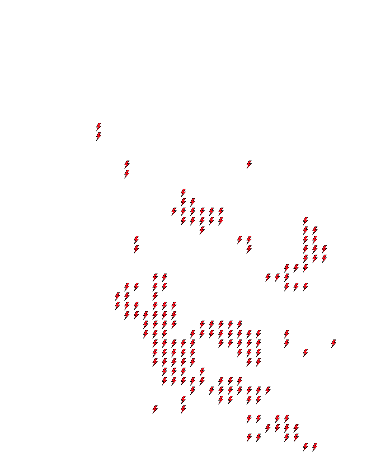 Lighthing Layer