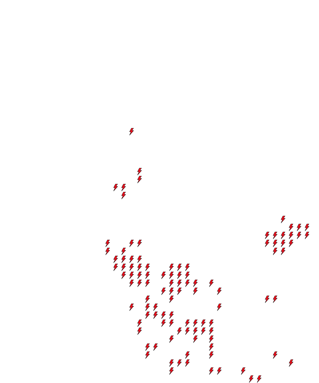 Lighthing Layer