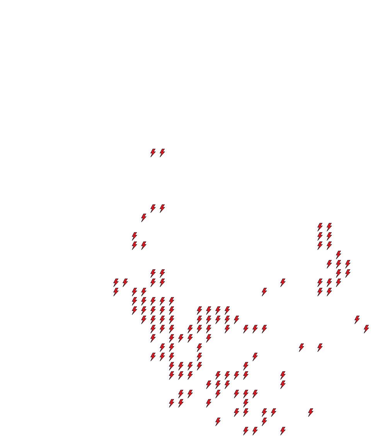 Lighthing Layer