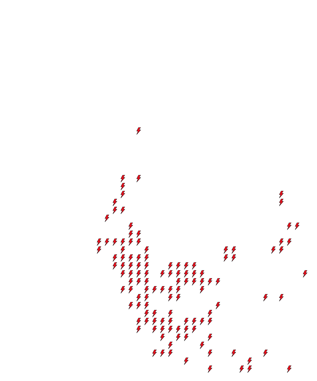 Lighthing Layer