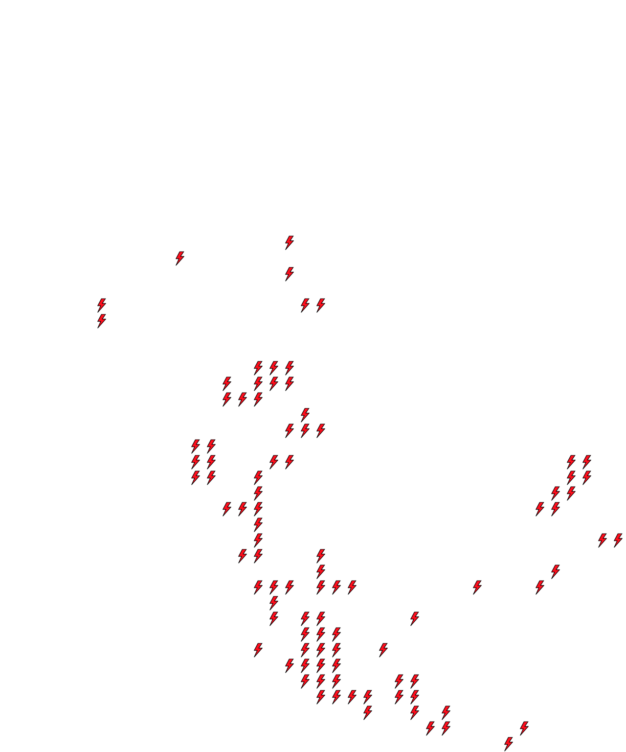 Lighthing Layer